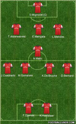 Arsenal Formation 2013