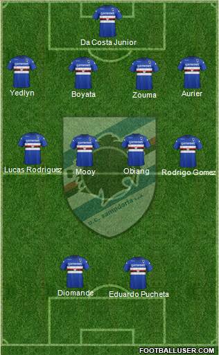 Sampdoria Formation 2013