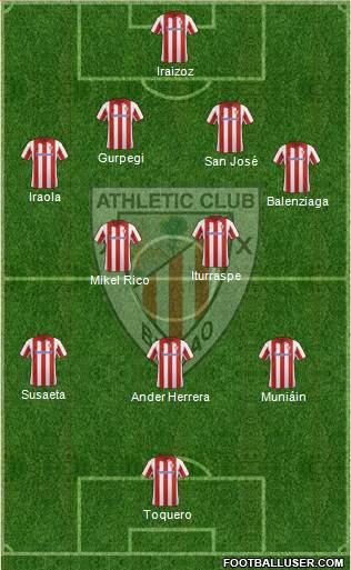 Athletic Club Formation 2013