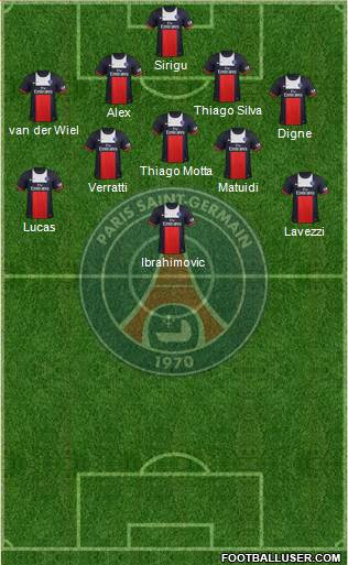 Paris Saint-Germain Formation 2013