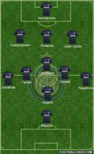 F.C. Internazionale Formation 2013