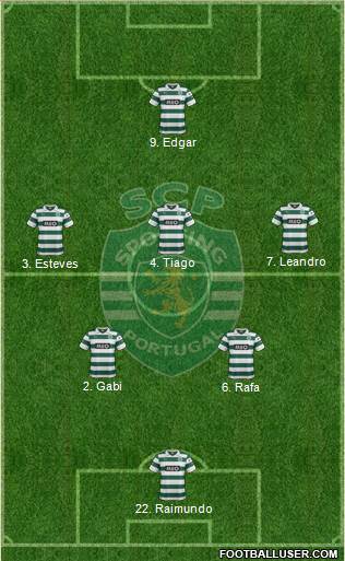 Sporting Clube de Portugal - SAD Formation 2013