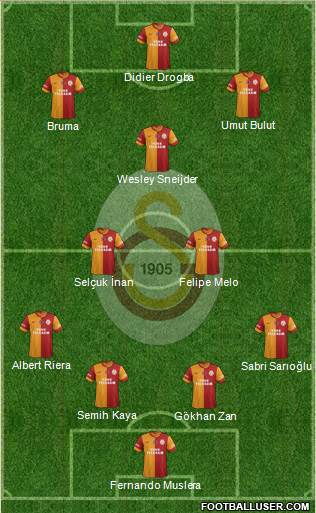 Galatasaray SK Formation 2013
