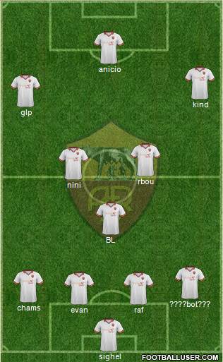 AS Roma Formation 2013