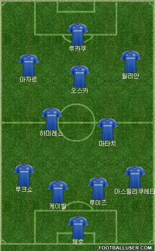 Chelsea Formation 2013