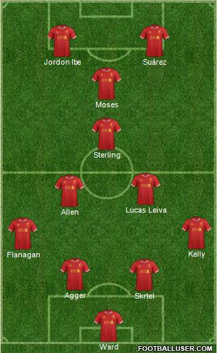 Liverpool Formation 2013