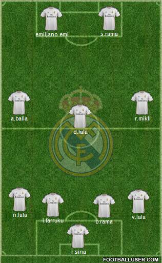 Real Madrid C.F. Formation 2013