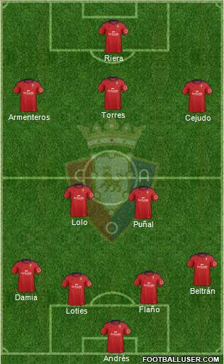 C. At. Osasuna Formation 2013