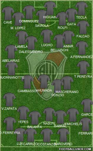 River Plate Formation 2013