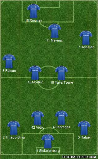 Chelsea Formation 2013