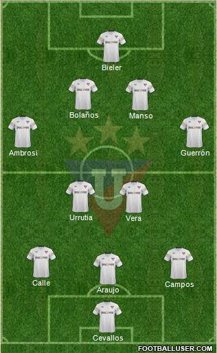 LDU de Quito Formation 2013
