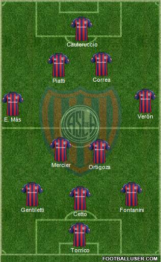 San Lorenzo de Almagro Formation 2013