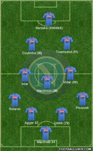 Napoli Formation 2013