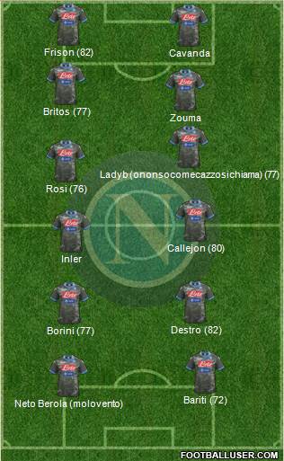 Napoli Formation 2013
