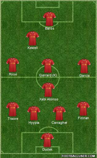 Liverpool Formation 2013