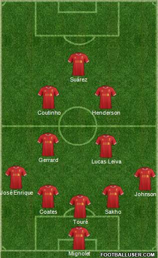 Liverpool Formation 2013
