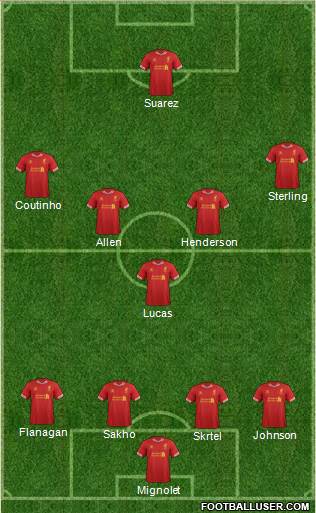 Liverpool Formation 2013