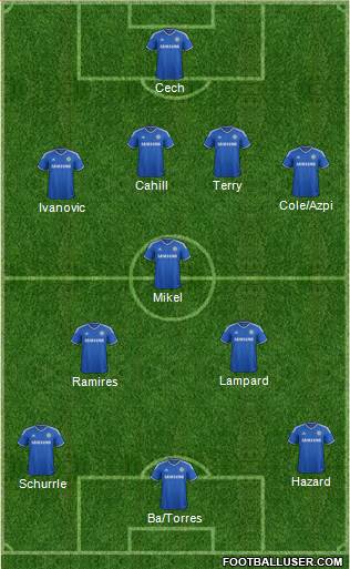 Chelsea Formation 2013