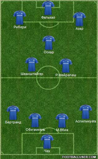 Chelsea Formation 2013