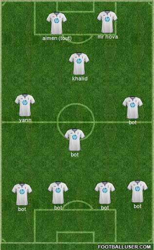 Tottenham Hotspur Formation 2013