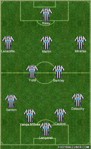 Newcastle United Formation 2013