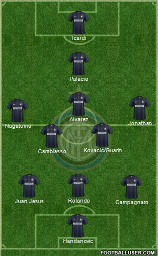 F.C. Internazionale Formation 2013