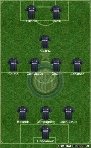 F.C. Internazionale Formation 2013