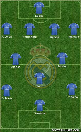Real Madrid C.F. Formation 2013