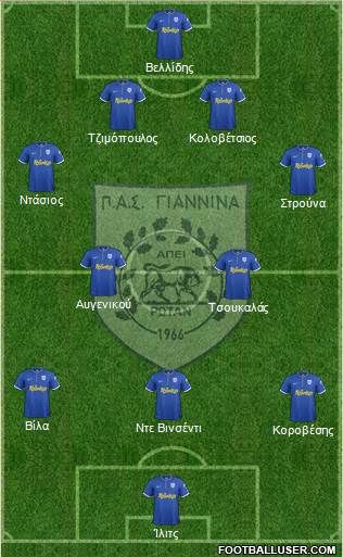 PAS Giannina Formation 2013