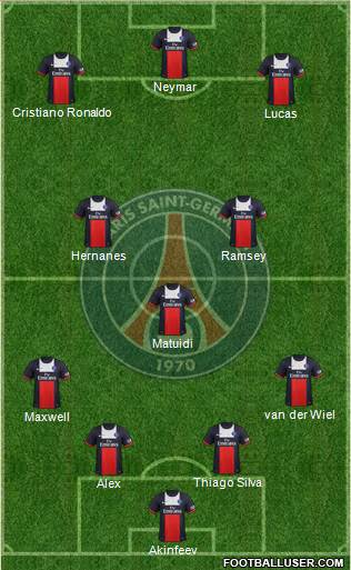 Paris Saint-Germain Formation 2013