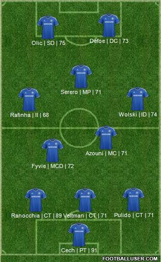 Chelsea Formation 2013