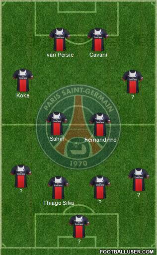 Paris Saint-Germain Formation 2013