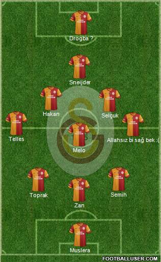 Galatasaray SK Formation 2013