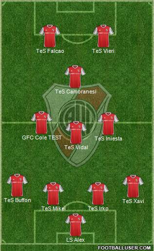 River Plate Formation 2013