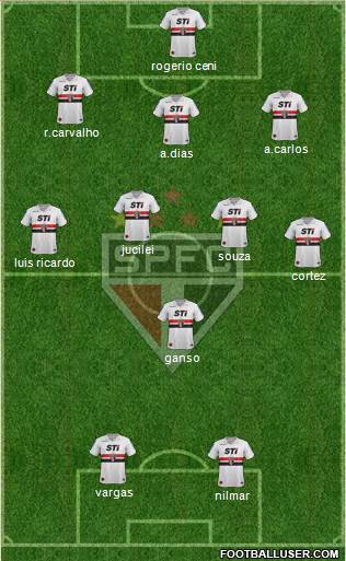 São Paulo FC Formation 2013