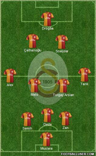 Galatasaray SK Formation 2013