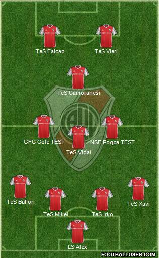 River Plate Formation 2013