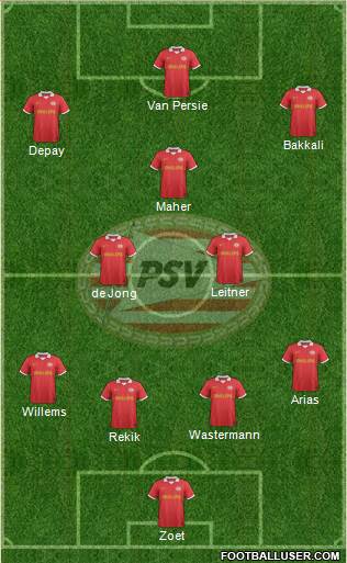 PSV Formation 2013