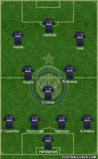 F.C. Internazionale Formation 2013