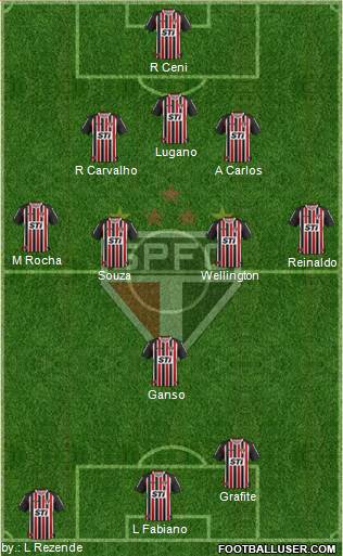 São Paulo FC Formation 2013
