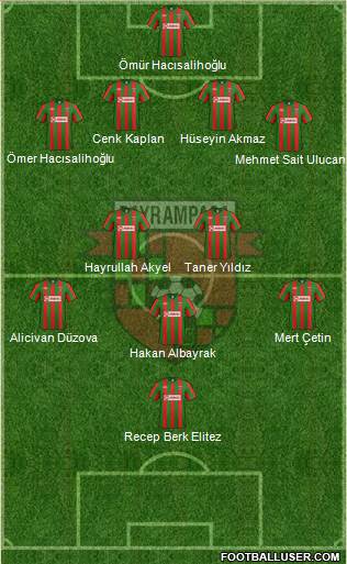 Bayrampasa Formation 2013