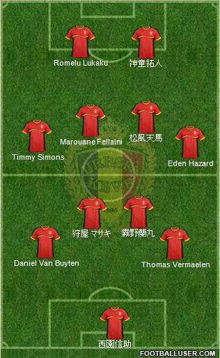 Belgium Formation 2013