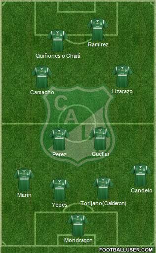 AC Deportivo Cali Formation 2013