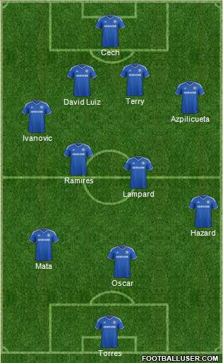 Chelsea Formation 2013