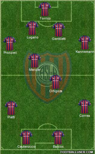 San Lorenzo de Almagro Formation 2013