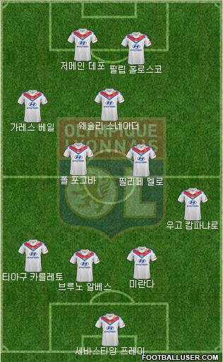 Olympique Lyonnais Formation 2013