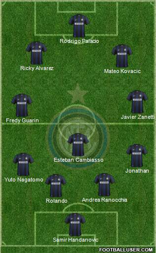 F.C. Internazionale Formation 2013