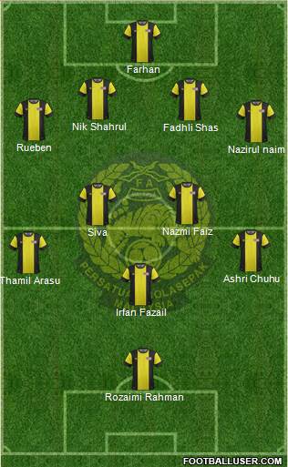 Malaysia Formation 2013