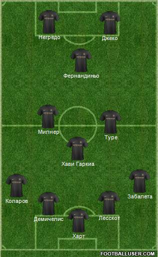 Manchester City Formation 2013