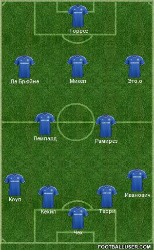 Chelsea Formation 2013